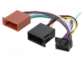 Connector | Sony | ISO | PIN: 16