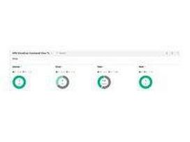 HPE MSL6480 Data Ver for 100 Cart E-LTU