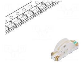 LED | red/yellow-green | SMD | 1204 | 1.8÷2.6/1.8÷2.6VDC | 3.2x1x1.5mm