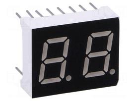Display: LED | 7-segment | 10.16mm | 0.4" | No.char: 2 | red | 6.5mcd