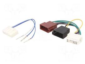 Connector | ISO | Dacia,Renault
