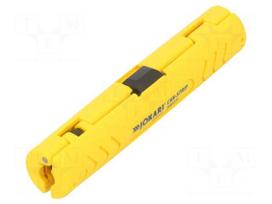 Stripping tool | Øcable: 3.5mm | Wire: coaxial,round | CAN-Strip