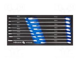 Wrench: combination spanner-set | 16pcs.