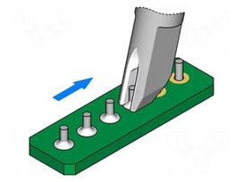 Tip | special,elongated | 1.25x3mm | longlife