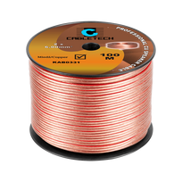 Garso sistemos ir priedai // Akustinės garso sistemos kabelis ir laidas. Garsiakalbio kabelis // Kabel głośnikowy 6mm