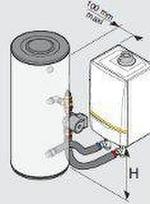 CONNECTION KIT C140, EA119