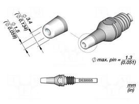 Tip: for desoldering irons | 3.4x1.5mm