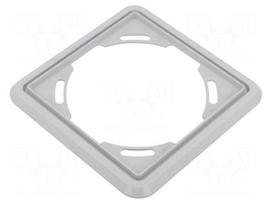 Docking frame | Design