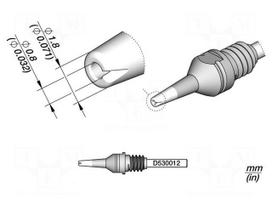 Tip: for desoldering irons | 1.8x0.8mm