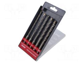 Drill set | for concrete | concrete,brick type materials