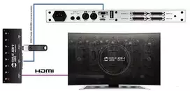Gainlab Audio GAINLAB ASW-V Media grotuvas su nuotolinio valdymo pulteliu