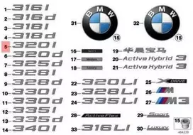 NAUJA OEM BMW F30 F30N Bagažinės Dangčio 320i Emblema Ženklelis Logotipas 51147289882