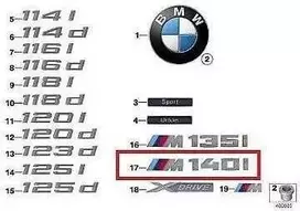 BMW NAUJA AUTENTIŠKA 1 SERIJOS F20 F21 EMBLEMA ŽENKLAS ETIKETĖS KLIJUOTĖ M 140i 8067077