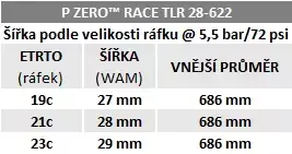 Pirelli P ZERO Race TLR, 30 - 622, SPEEDCore, 120 tpi, SmartEVO, Nero