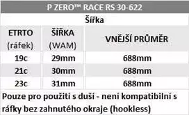 Pirelli P ZERO Race RS 30-622, TechBELT, SmartEVO2, 120tpi, Classic
