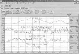„Ciclo Sport“ prijungimas prie „CICLOSPORT ALPIN“ kompiuterio + programinė įranga (CIC-10401210)