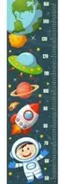 Ūgio matuoklė Planetos kosmose