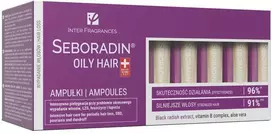 SEBORADIN riebiems plaukams, 77 ml