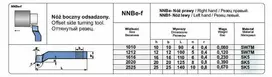 Pafana NNBE 2020 SK5 NOZ TOK.ISO 6 R