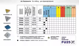 Pafana TPKN 2204 PDR-EE BP35C PLOKŠTELĖ
