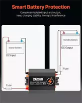 12V 40A DC į DC akumuliatorių įkroviklis kemperiams valtims, išmanus 500W įkroviklis švino rūgšties ličio AGM GEL akumuliatoriams, borto energijos valdymas