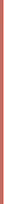 Clarins Lip Confort Oil 27