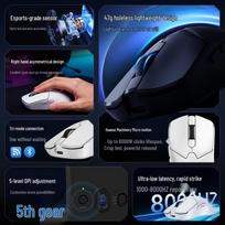 Lenovo Legion M7X Pro 8K 3-Mode Gaming Mouse