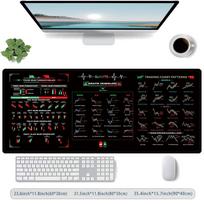 Custom Large Stock Mouse Pad - Trend Chart Design for Laptop, European & American Office Desk Pad 300x800x2mm 04 spalva