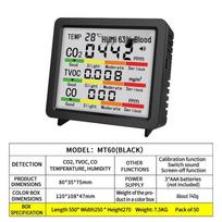 Large Screen Air Quality Monitor with High-Precision CO2, TVOC, CO, Temperature, and Humidity Detection