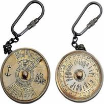 Calendar Perpetual Keychain 100 Year World Timer Brass Keychain