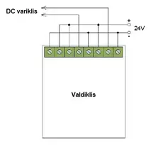 Elektrobim 2 kanalų relė 12-24VDC 433 Mhz su 2 valdymo pultais RCD-2C