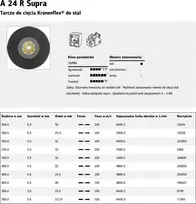 KLINGSPOR METALO PJOVIMO DISKAI 350 mm x 3,5 mm x 32 mm A24R Supra