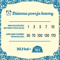 Šunų maistas - FOLK Mažų veislių tradicinis Masūrijos elnienos troškinys 7kg