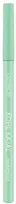 Catrice Kohl Kajal vandeniui atsparus akių pieštukas 140-Frosty Mint 0,, 78 g