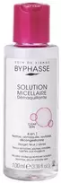 BYPHASSE SOLUTION CLEAR SKIN 4 IN 1 micelinis vanduo, 100 ml