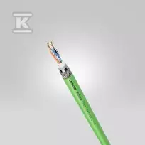 LAPP ETHERLINE® PN CAT.6A Y FC: 48 V