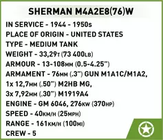 Cobi Klocki Sherman m4a2e8 blokai 865 blokai