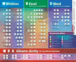 Demart MS Office sparčiųjų klavišų stalo bloknotas