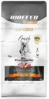 Šunų Maistas - BIOFEED Euphoria Fresh Adult Mini & Small Kiauliena su Žąsimi 8kg