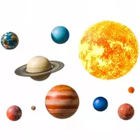 Room Decor SIPO lipdukas sienoms planetos 91x72cm WS63039