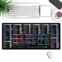 Custom Large English Mouse Pad - Non-slip Gaming & Office Desk Mat 300*600*2mm