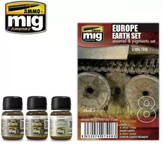 AMMO by MIG Jimenez AMMO by MIG Europe Earth sendinimo rinkinys, emaliai ir pigmentas 7408