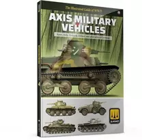 AMMO by MIG Jimenez AMMO MIG Ašies karinės technikos iliustruotas gidas knyga (EN)