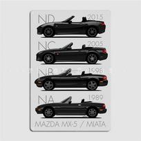 Mx5 Evolution Juodas Metalinis Ženklas Sienos Dekoras Pub'ui Garažo Dekoras Skardinis Ženklas Plakatai 20x30cm black