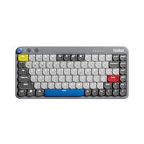 Lenovo ThinkBook Pro Wireless Mechanical Keyboard