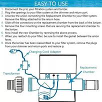 4Ch4002-R Pool Cleaner Ionizer Chamber Replace Swimming Pool Ionizer Chamber Replace For Hybrid Pool Treatment System Cartridges 1PC