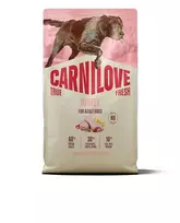 Carnilove True Fresh Turkey Adult sausas maistas šunims : Pakuotė - 12 kg