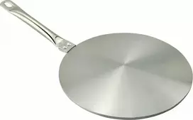 King Hoff Indukcinės kaitlentės adapteris 19,5 cm