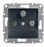 Schneider Electric TV-SAT-SAT galinis lizdas Asfora be antracito rėmo (EPH3600171)