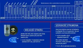 GRACO STATYBINIS PURKŠTUKAS Mėlynas PAA521